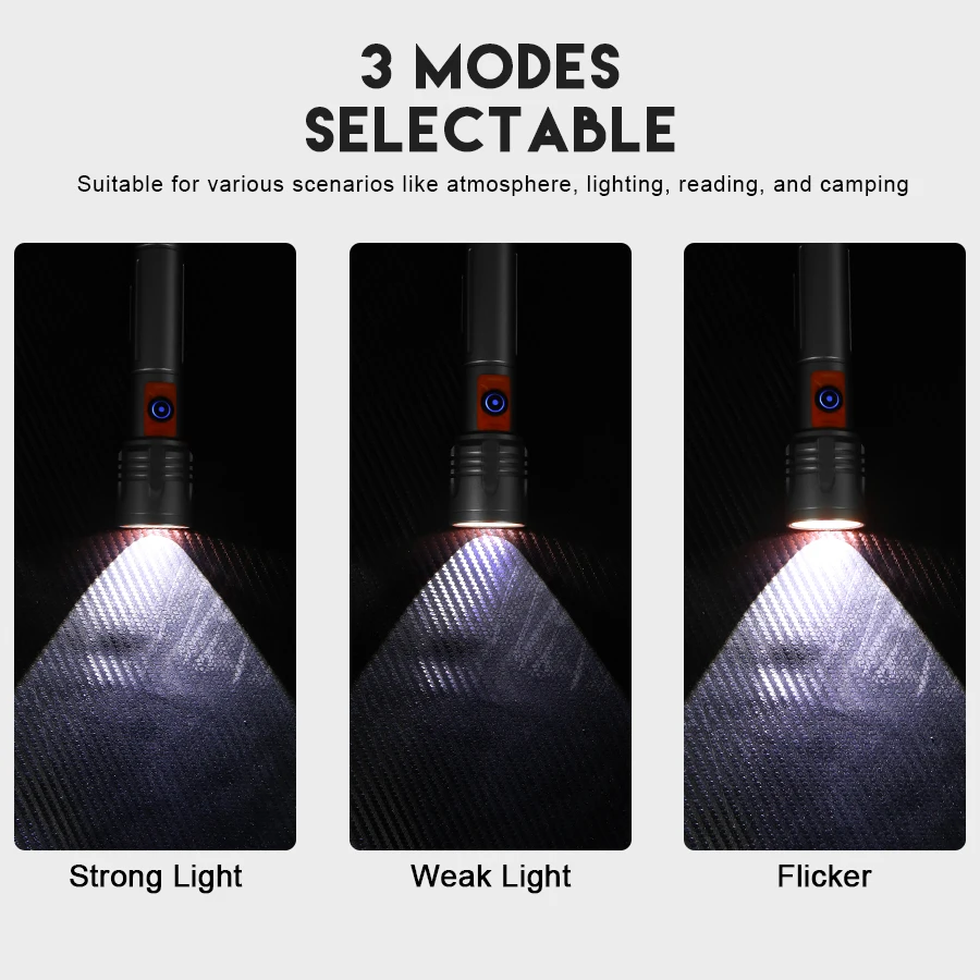 High Power LED Flashlight USB  - đánh giá và giá Outdoor Power Lights