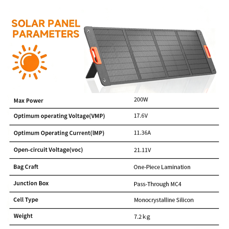 200W Foldable Solar Panel 400w - đánh giá và giá Outdoor Power Distribution Panel